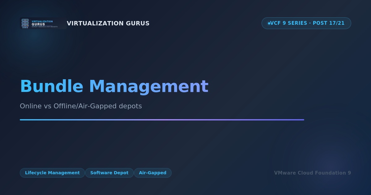 Bundle Management: Online vs Offline/Air-Gapped