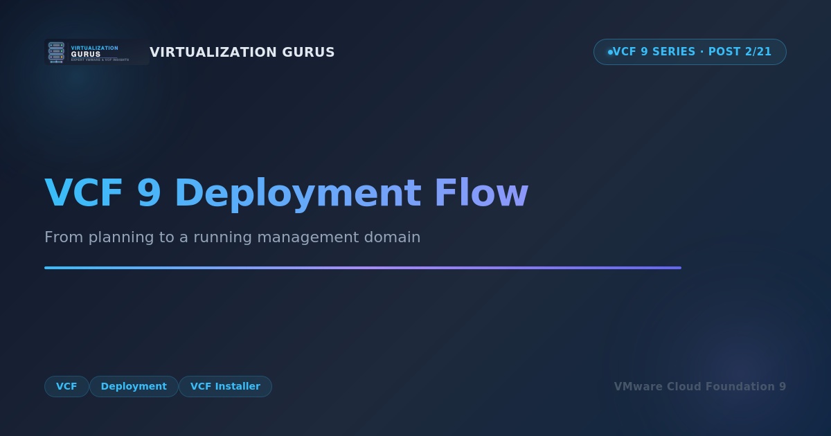VCF 9 Deployment Flow: From Planning to a Running Management Domain