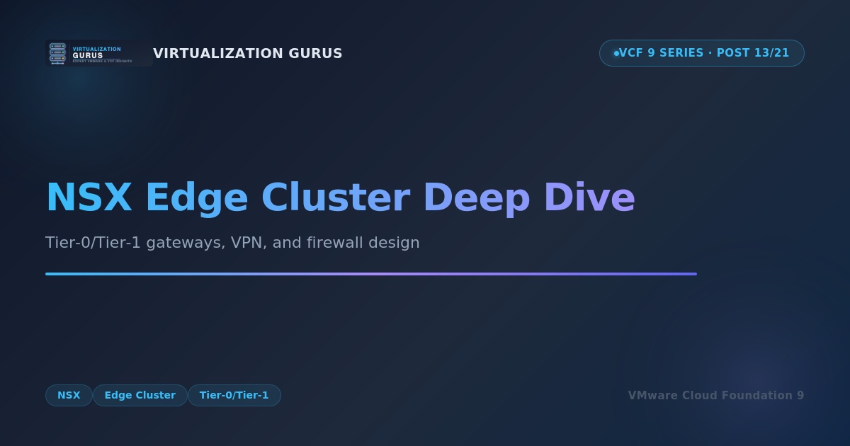 NSX Edge Cluster Deep Dive: Tier-0/Tier-1 Gateways, VPN, and North-South Firewall Design